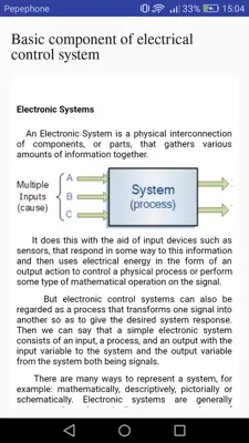 Control Systems Engineering android App screenshot 5